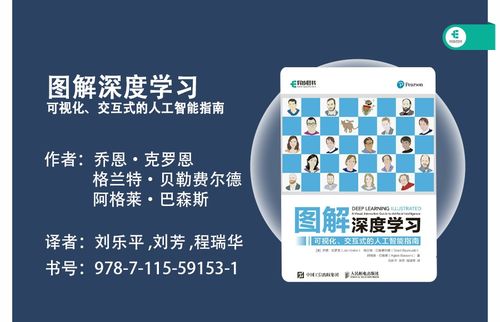 2023年入門人工智能必讀的6本新書 從理論基礎到軟件開發(fā)實戰(zhàn)