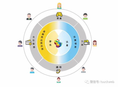 福祿沖刺港交所 9個(gè)月利潤(rùn)6666萬(wàn)，武漢再添互聯(lián)網(wǎng)上市企業(yè)